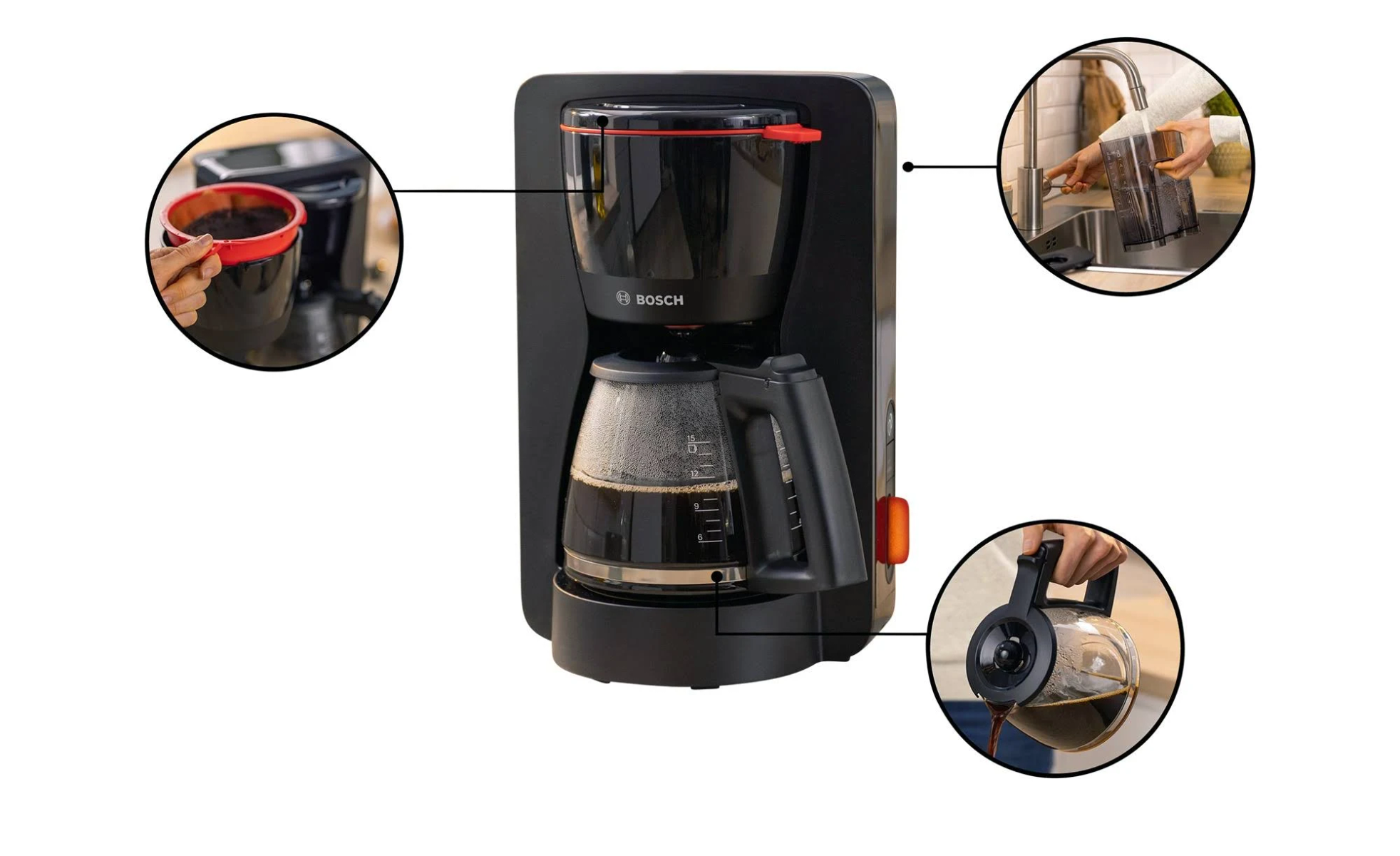 Macchina da caffè nera con tre immagini incorporate che mostrano parti e azioni.
