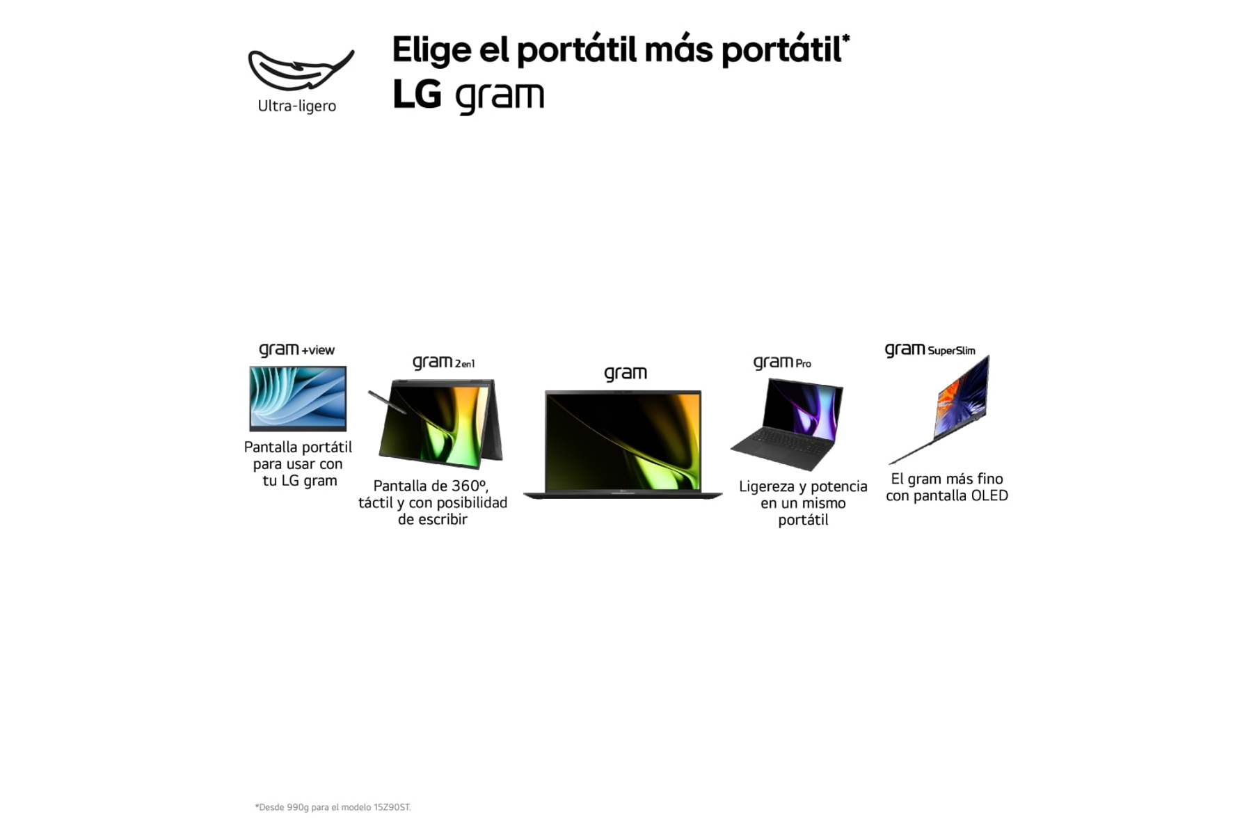 Selección de portátiles LG gram. Texto Ultra-ligero arriba. Se muestran cinco portátiles con diferentes características.