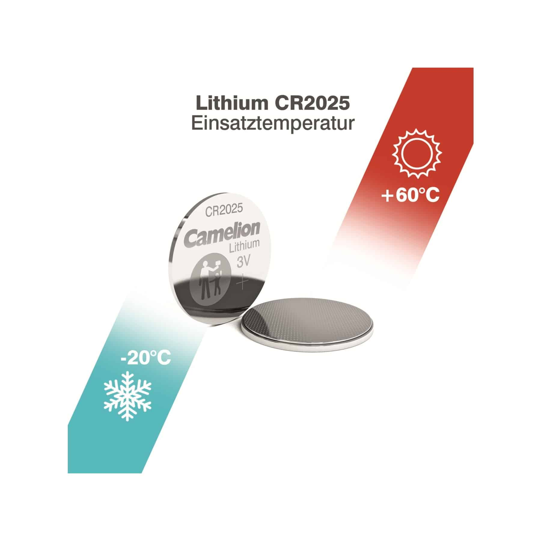 Batteria a bottone al litio CR2025. Batteria con testo e icone. Indicatori di temperatura.