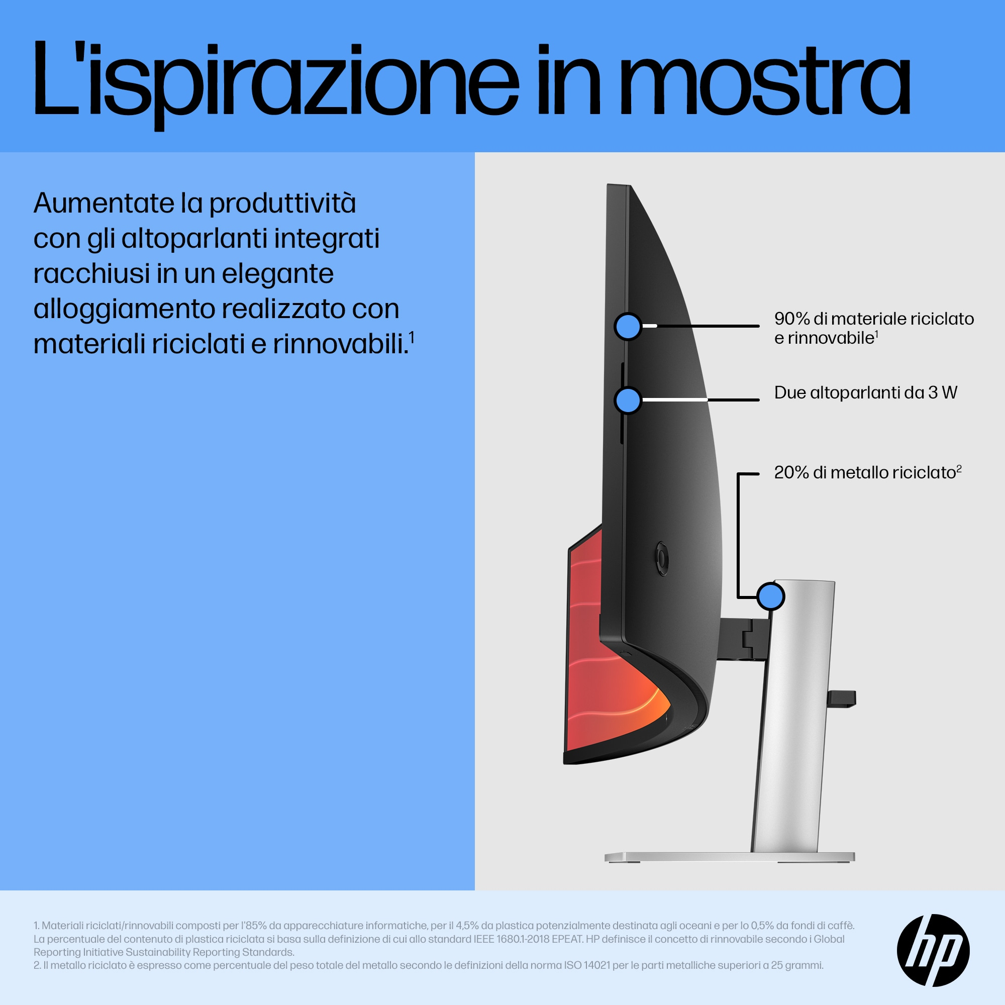 Monitor z tekstem i szczegółami na temat materiałów i funkcji.