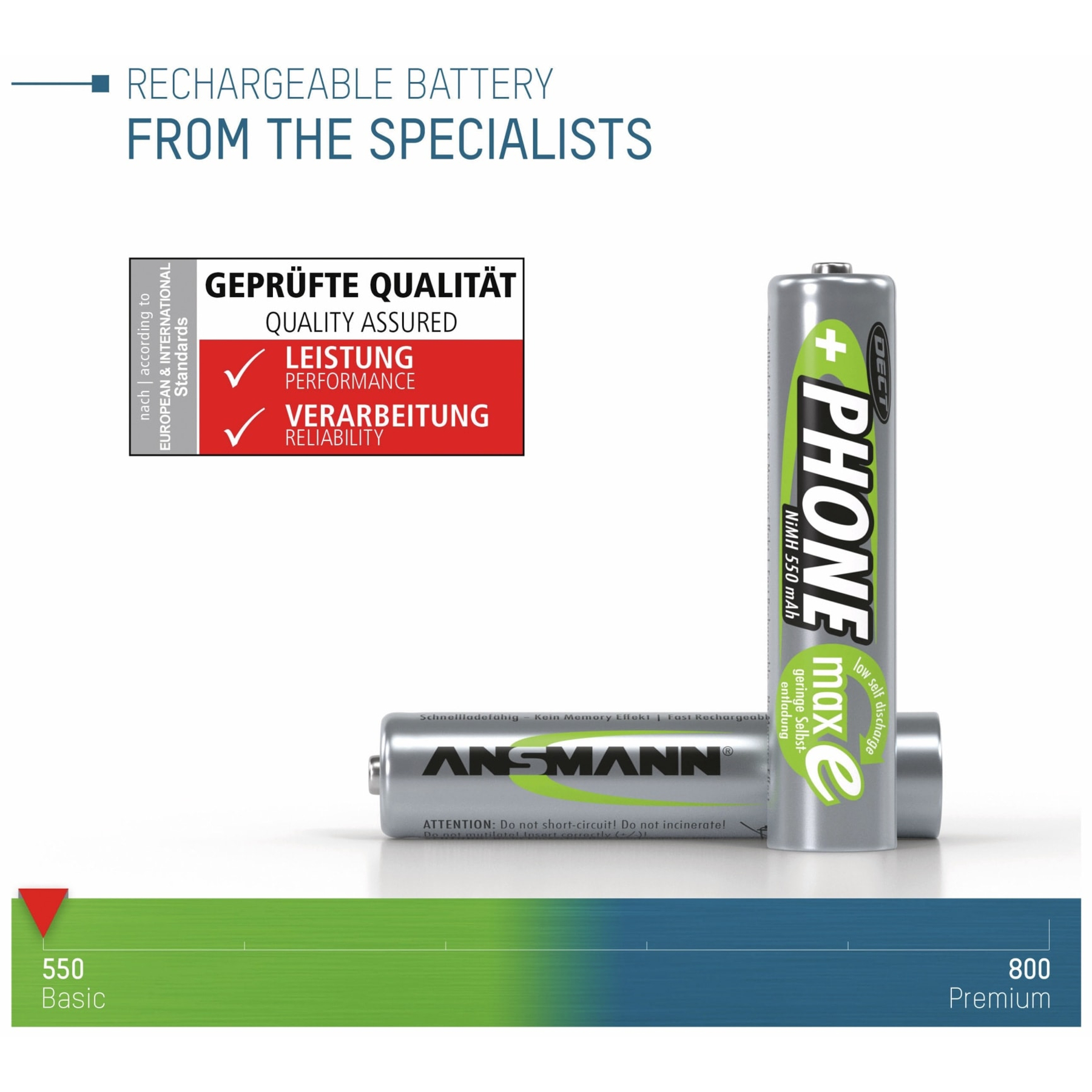 Zwei Batterien vom Spezialisten mit Text und einigen Informationen.