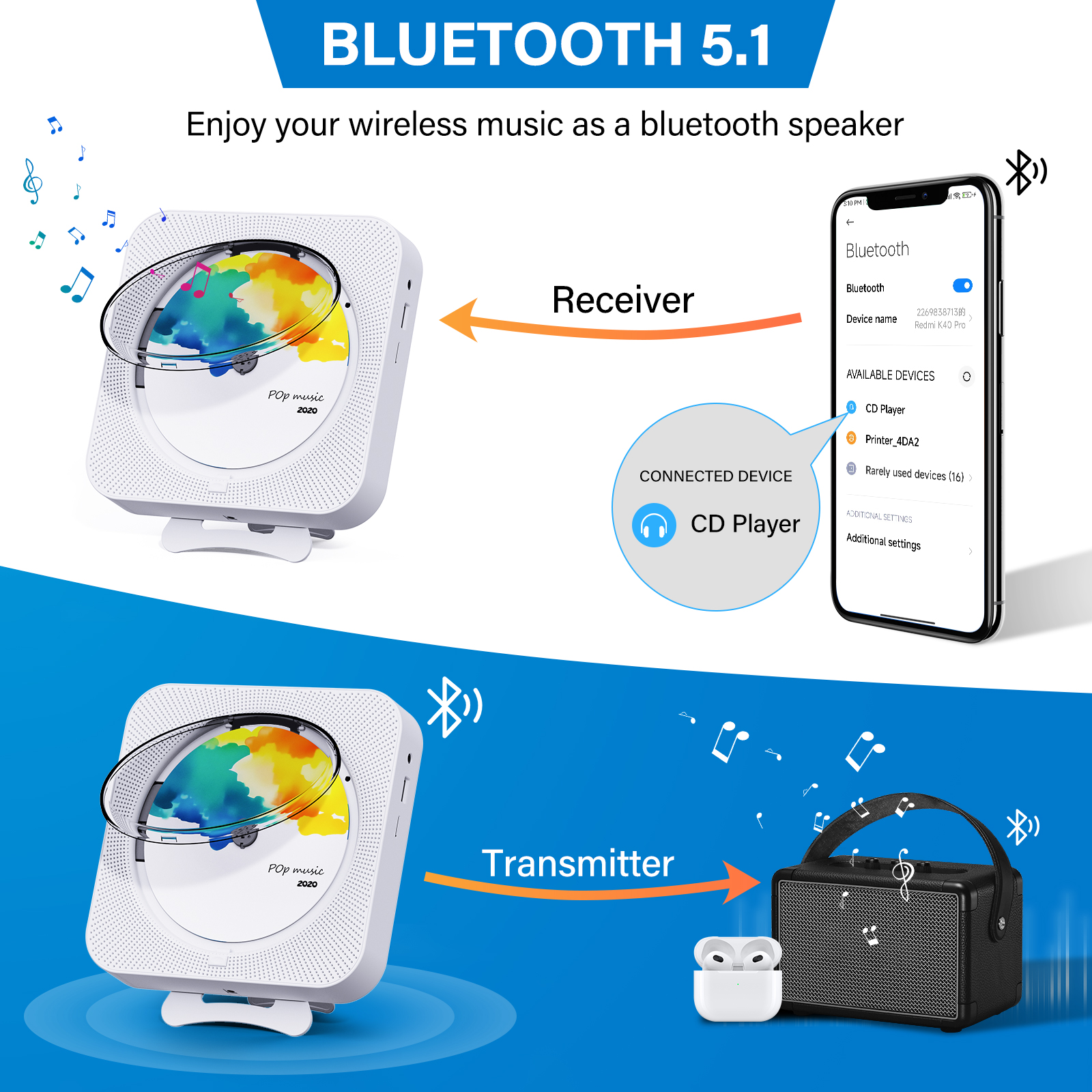 Diagramm, das zeigt, wie ein tragbarer CD-Player sich per Bluetooth mit einem Smartphone verbindet. Weißer Hintergrund.