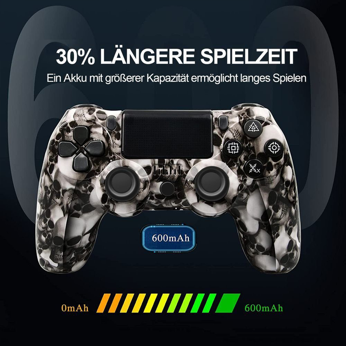 Schwarz-weißer Controller mit Totenkopfmuster. Text: 30 % längere Spielzeit. Akkuanzeige.