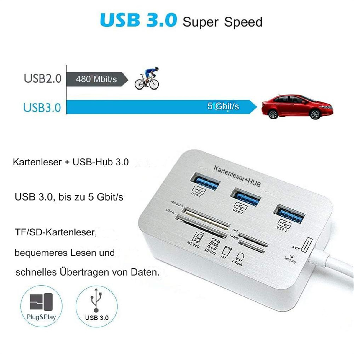 Ein silberner USB-Hub mit mehreren USB-Anschlüssen und Kartenleser-Steckplätzen, mit USB 3.0-Geschwindigkeitsgrafik.