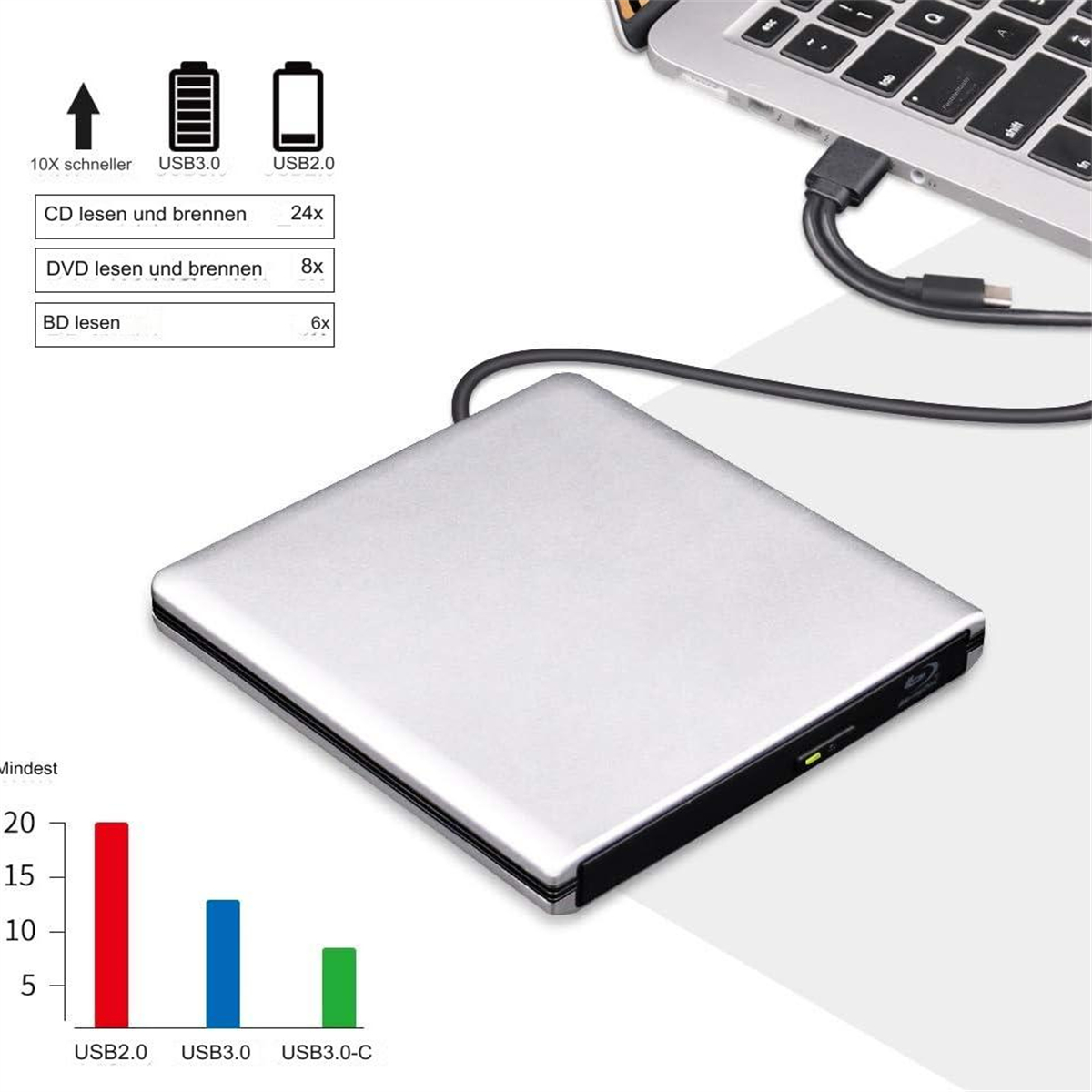 Silbernes externes DVD-Laufwerk, an einen Laptop angeschlossen. Vergleichstabelle für USB-Geschwindigkeiten.