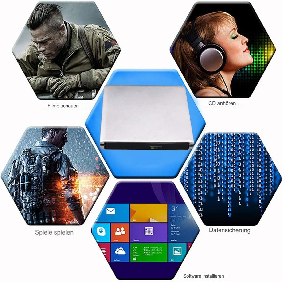 Eine Collage von Bildern. Es zeigt einen Laptop, Leute, die Musik hören, einen Film und Softwareinstallation.