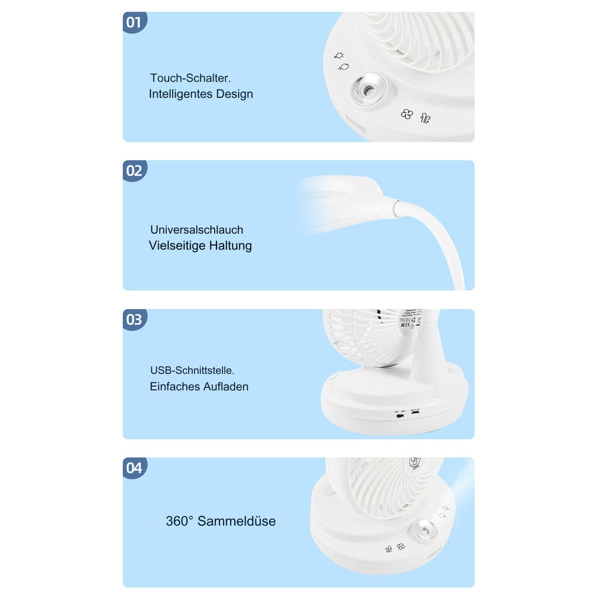 Bilder, die einen weißen Ventilator mit verschiedenen Funktionen zeigen: Touch-Schalter, flexibler Arm, USB-Aufladung.
