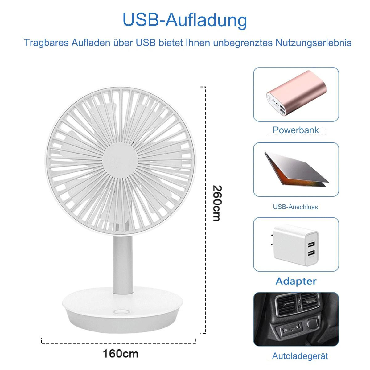 Weißer und grauer Tischventilator mit USB-Aufladung, Powerbank und Adapter.