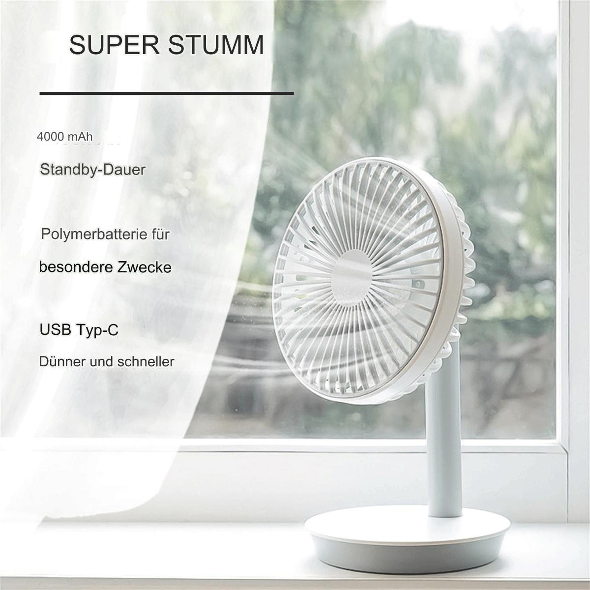 Ein kleiner weißer Ventilator auf einem Ständer. Der Hintergrund ist ein Fenster mit Licht. Text steht oben.