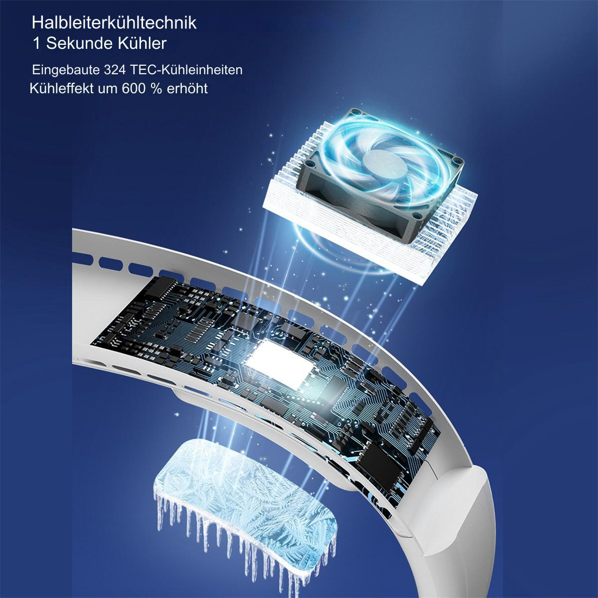 Kühlgerät mit Lüfter und Eisblock, mit Text zur Kühltechnologie.