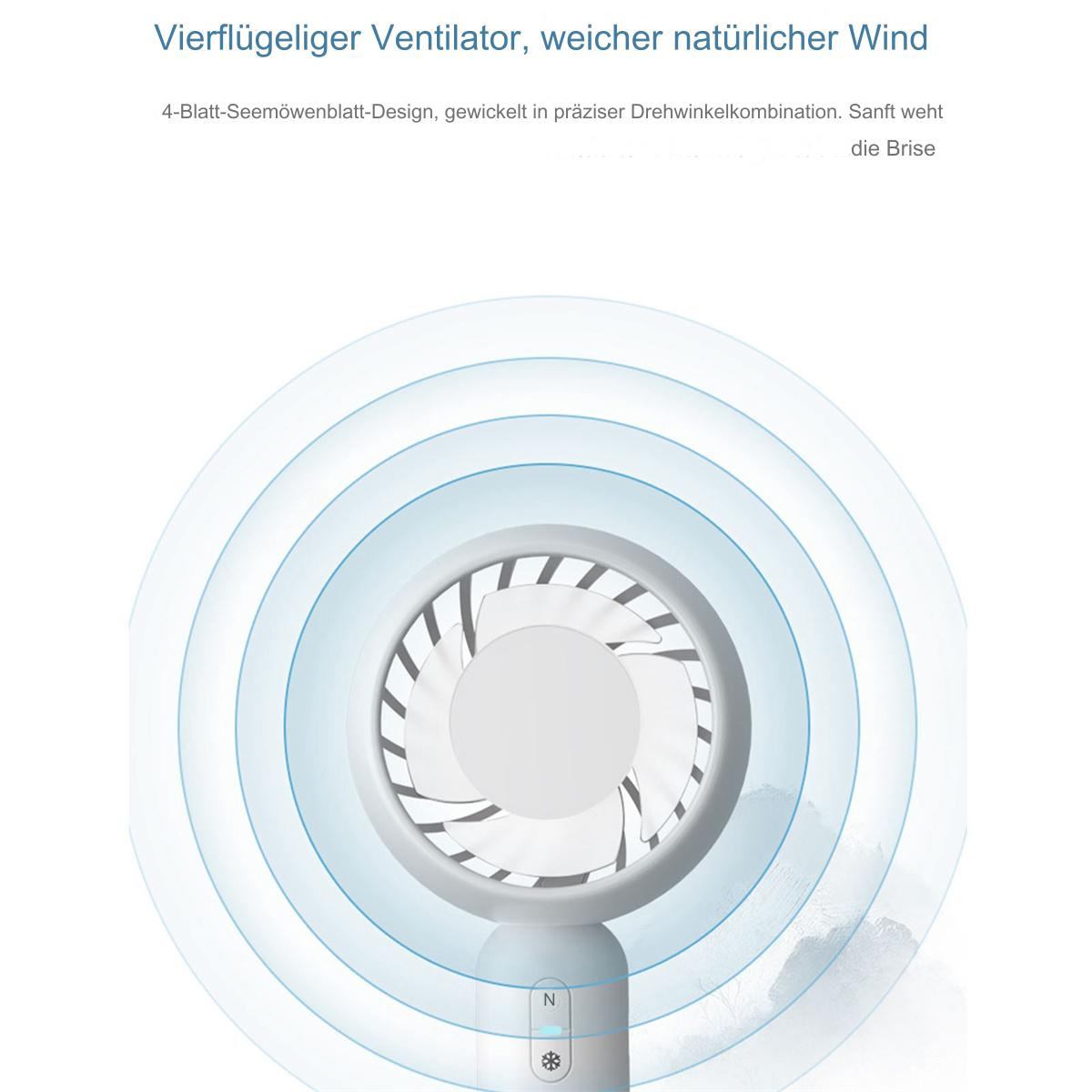 Ein weißer Ventilator mit kreisförmigem Design. Es hat mehrere Flügel und ein blaues Umgebungsmuster.