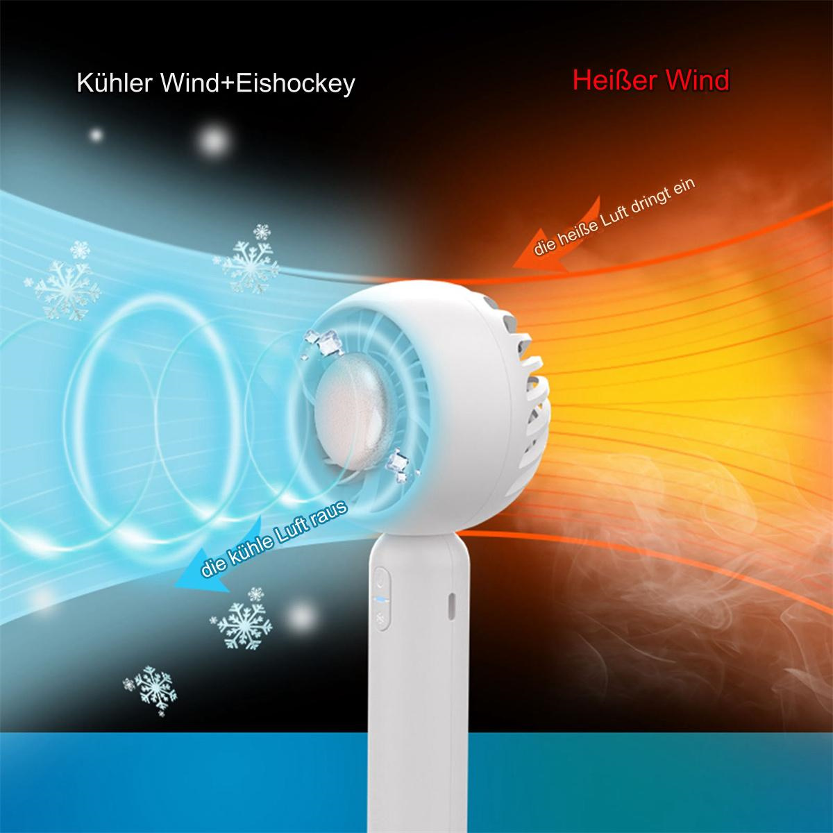 Weißer Ventilator mit blauen und orangenen Luftstrom-Illustrationen, die kühle und heiße Luft darstellen.