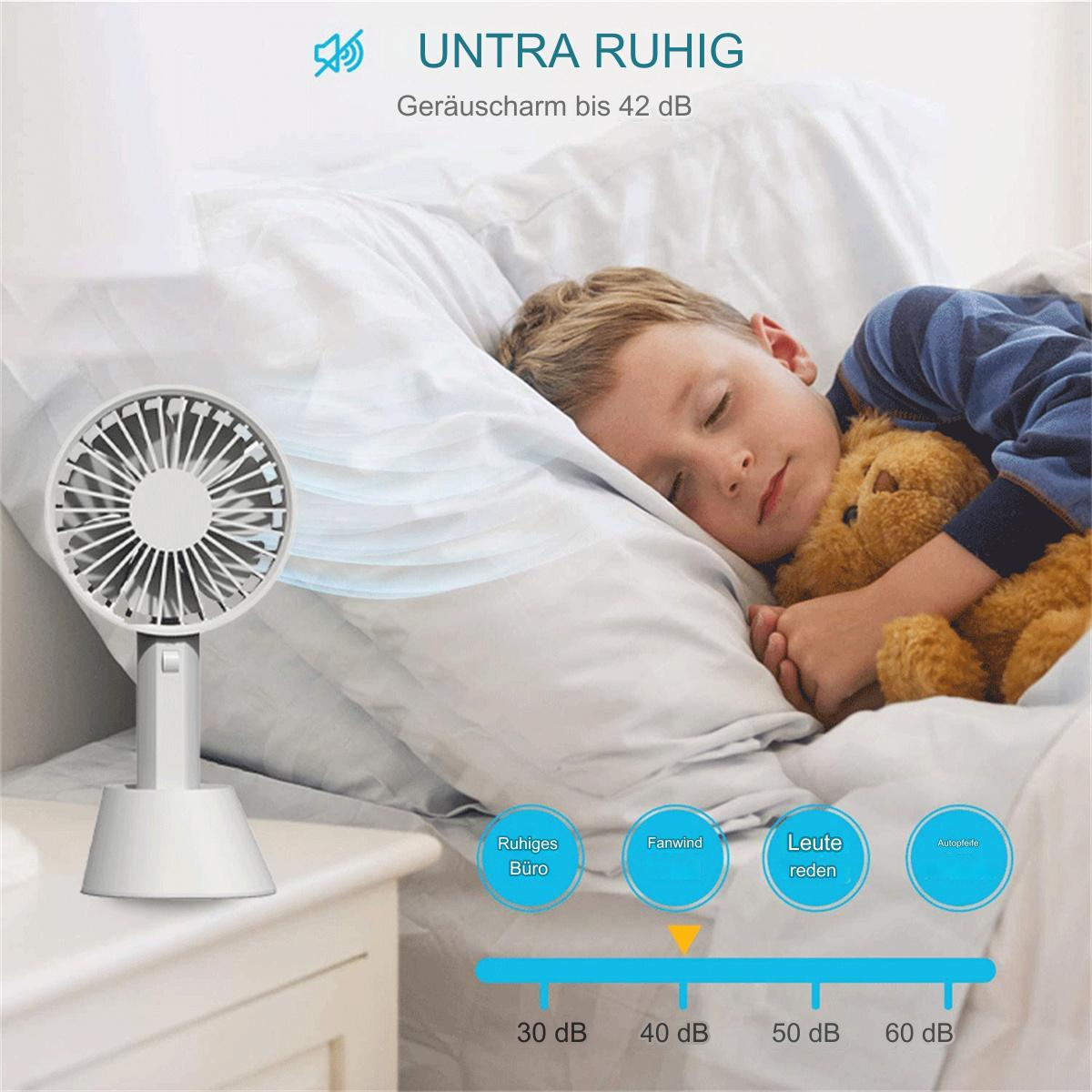 Ein schlafender Junge mit Teddybär neben einem tragbaren Ventilator, mit einem Diagramm des Schallpegels.