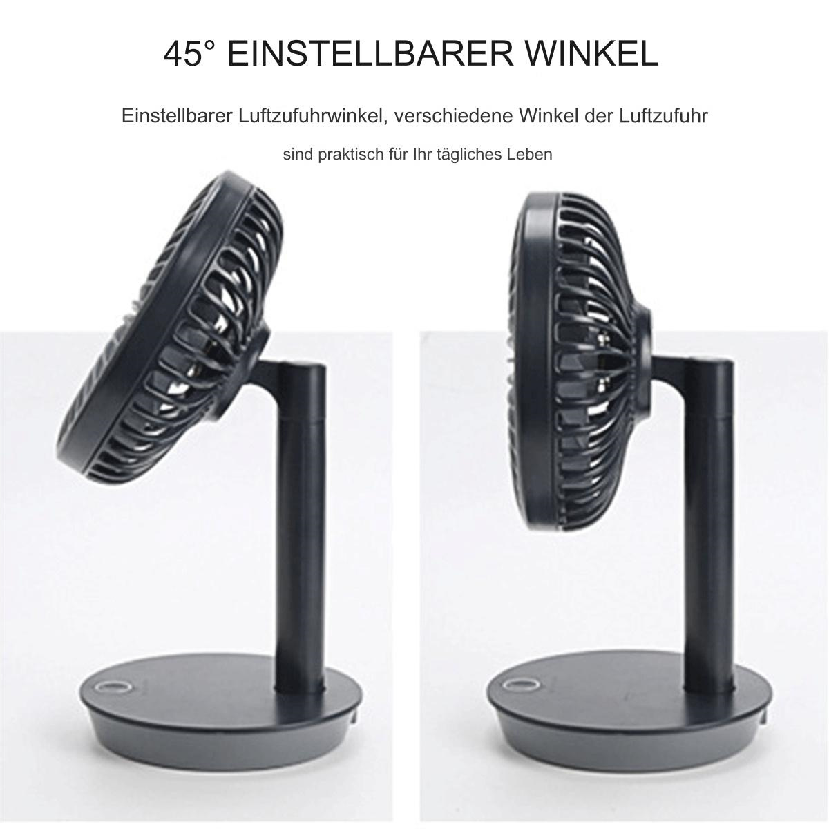 Zwei schwarze Ventilatoren auf Ständern, jeweils unterschiedlich abgewinkelt, mit weißem Hintergrund und Text.