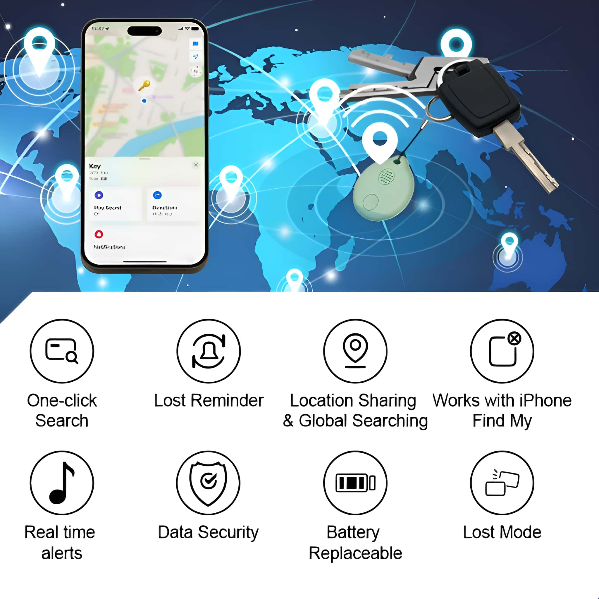 Telefon mit Karte, Schlüsseln und Symbolen mit Beschreibungen.