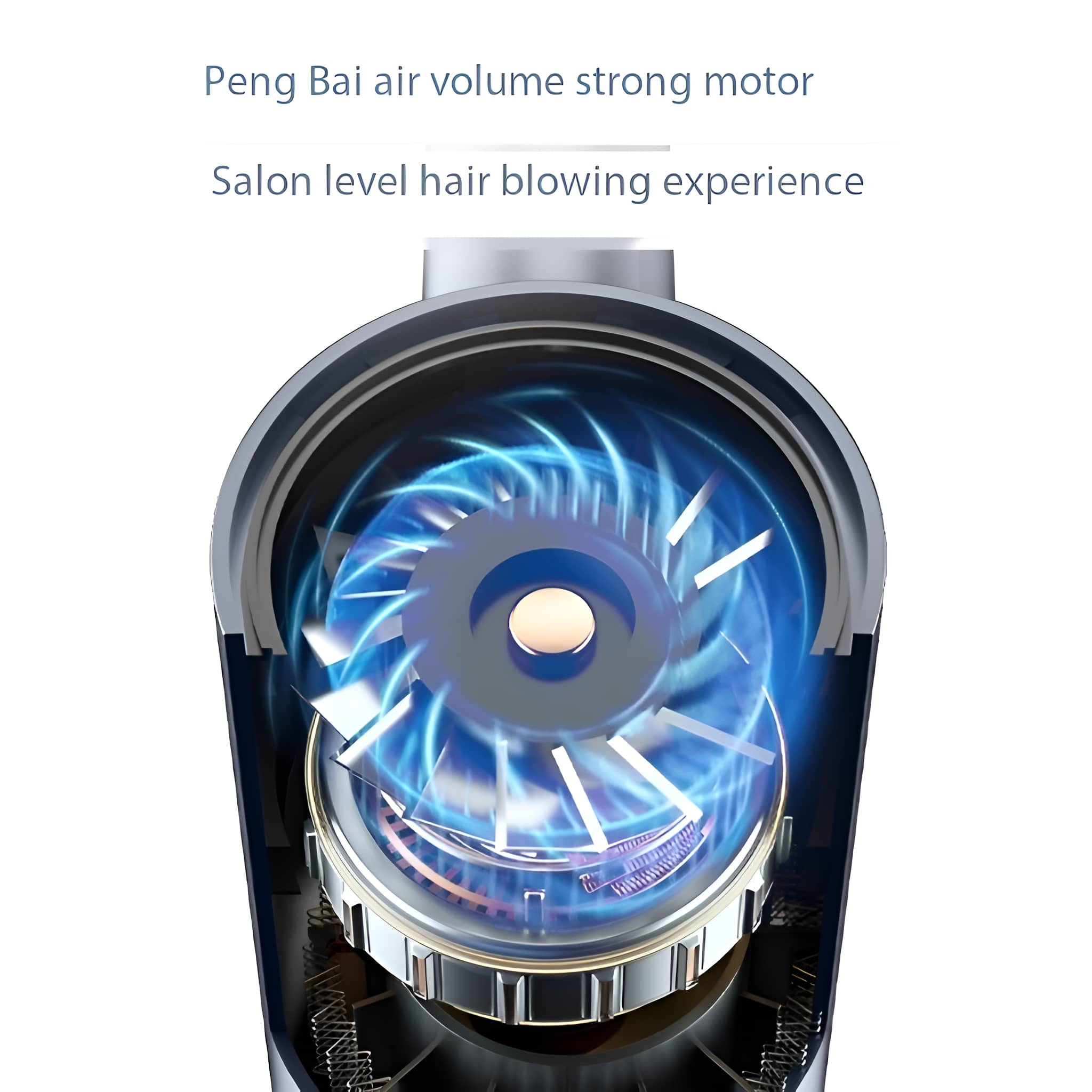 Schnittansicht eines Haartrockners mit sich drehendem blauem Ventilator und Innenteilen.