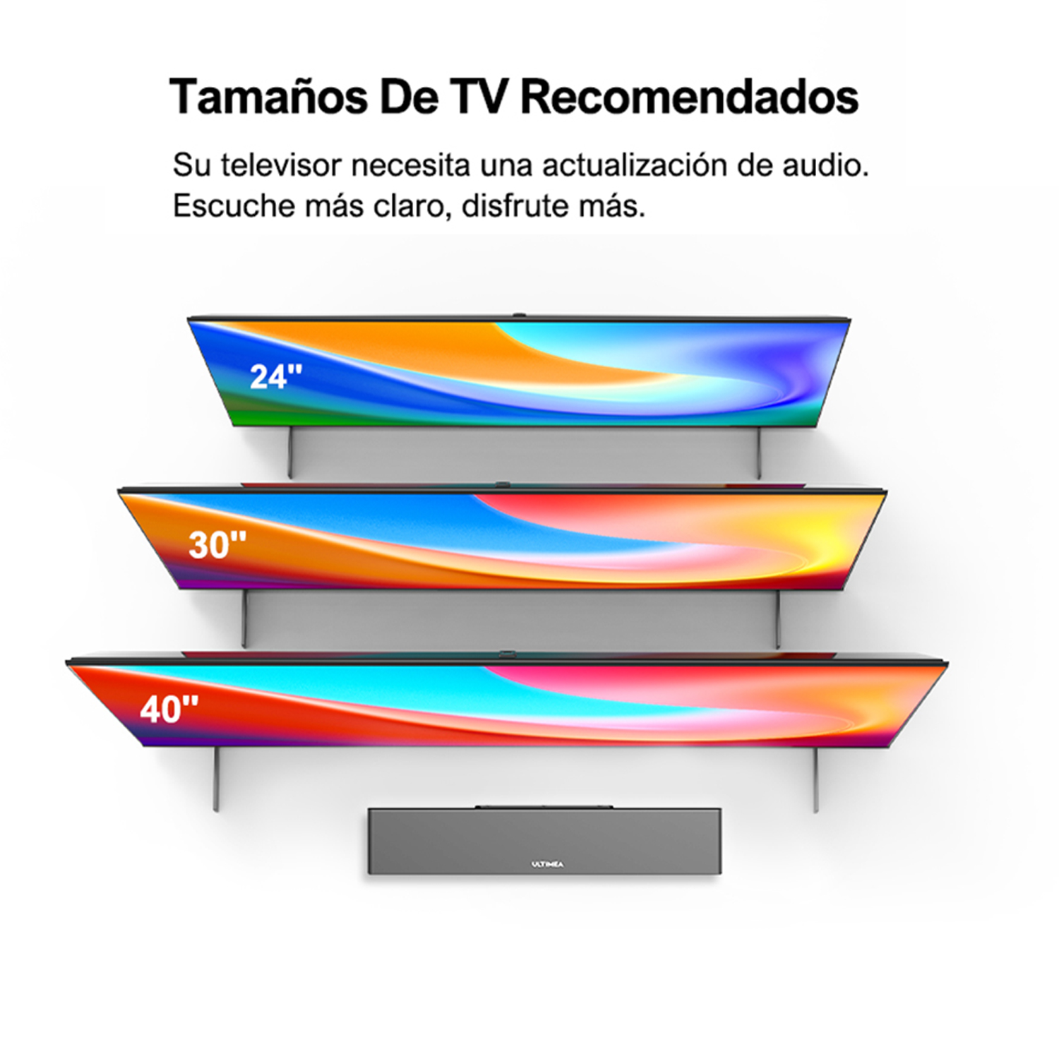 Tres televisores de diferentes tamaños con texto arriba. Una barra de sonido está debajo. El texto dice "Tamaños de TV recomendados".