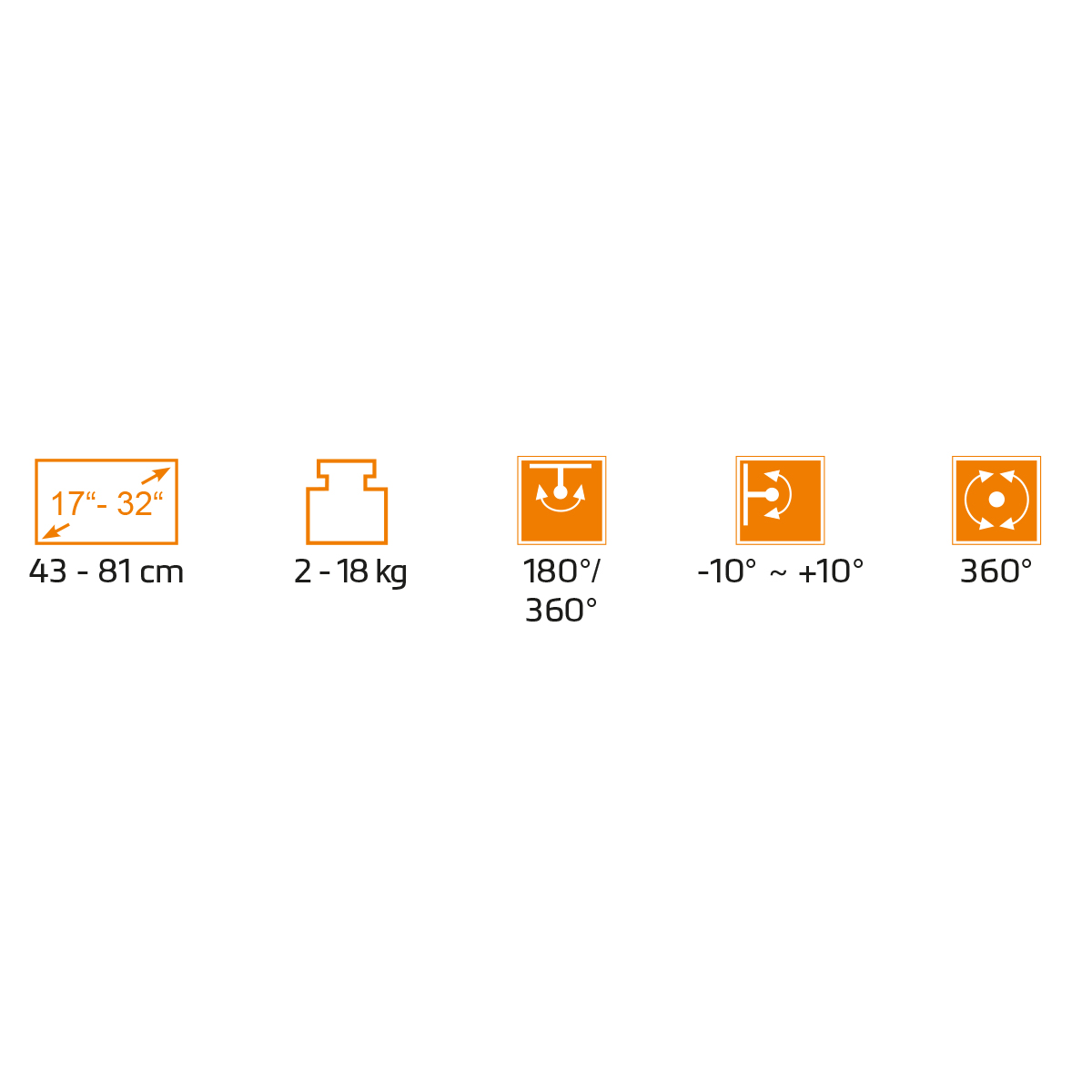 Symbole zeigen Abmessungen: 17-32 Zoll, 2-18 kg, 180/360 Grad, -10 bis +10 Grad und 360 Grad.