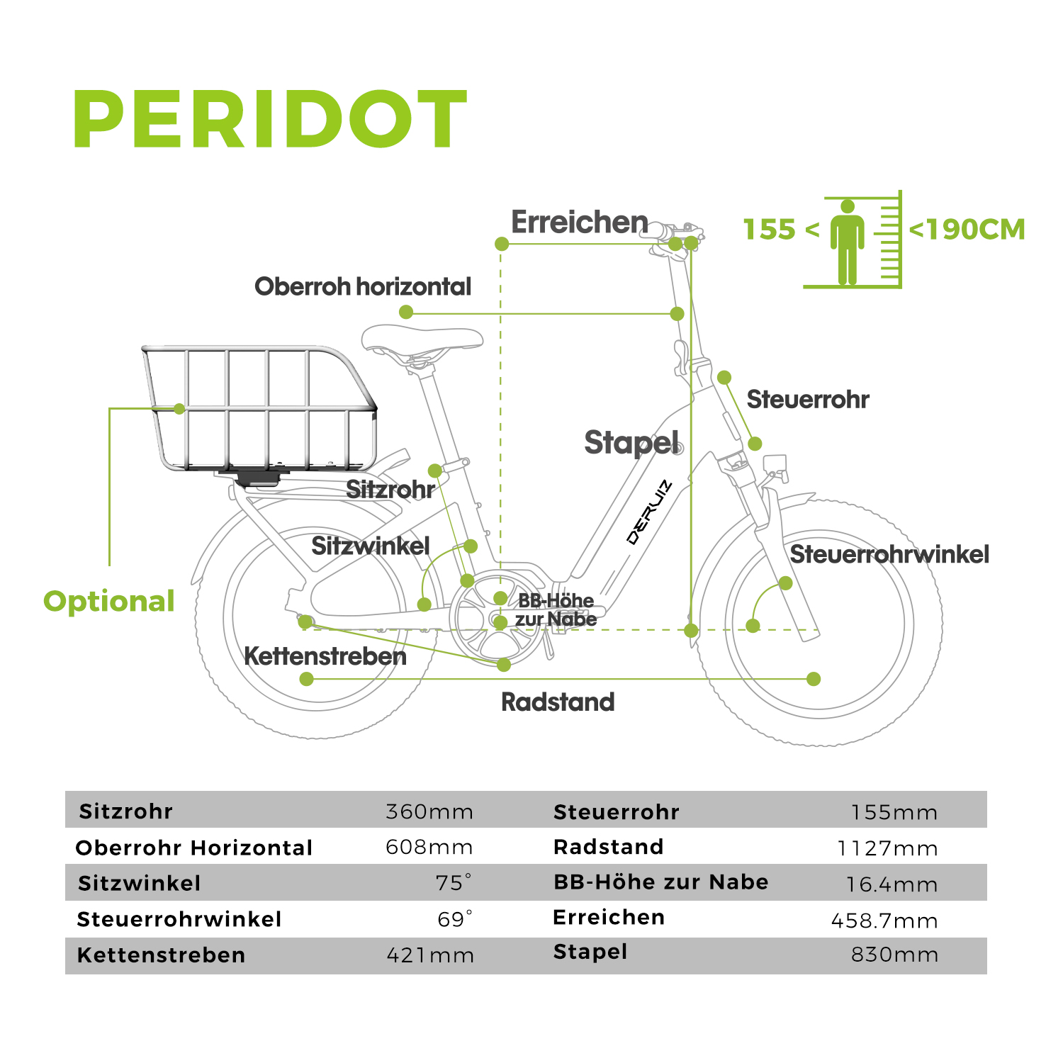 Diagramm eines Peridot-Fahrrads mit Beschriftungen und Maßen, das seine Merkmale und Abmessungen angibt.