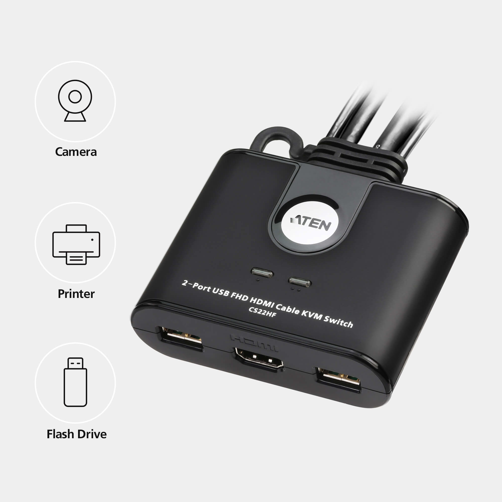A black 2-port USB HDMI KVM switch with a camera, printer, and flash drive icons on a light background.