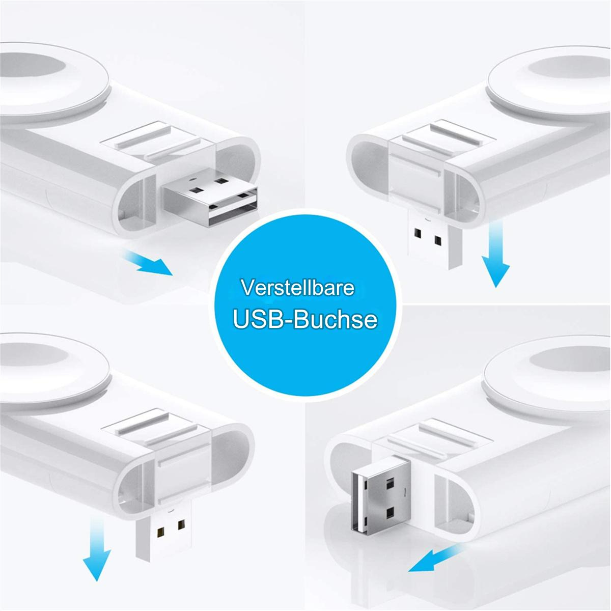 Vier Bilder eines weißen Ladegeräts. Ein USB-Anschluss wird in das Ladegerät eingesetzt.