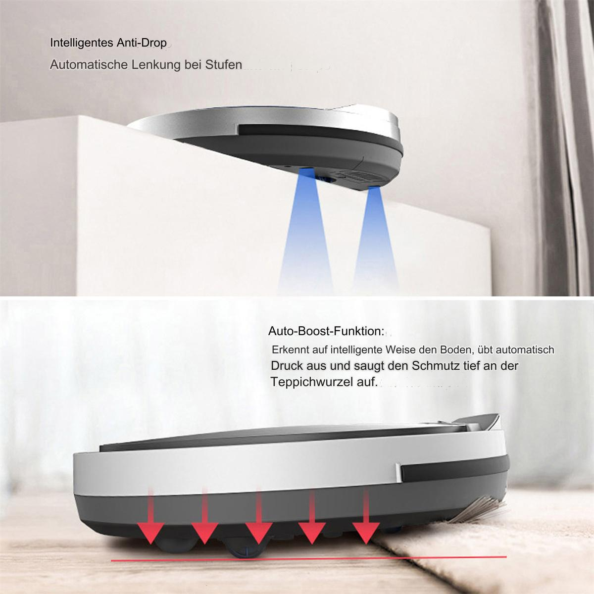 Ein Roboter-Staubsauger wird mit seinen hervorgehobenen Funktionen gezeigt. Es hat Sensoren und Bürsten.