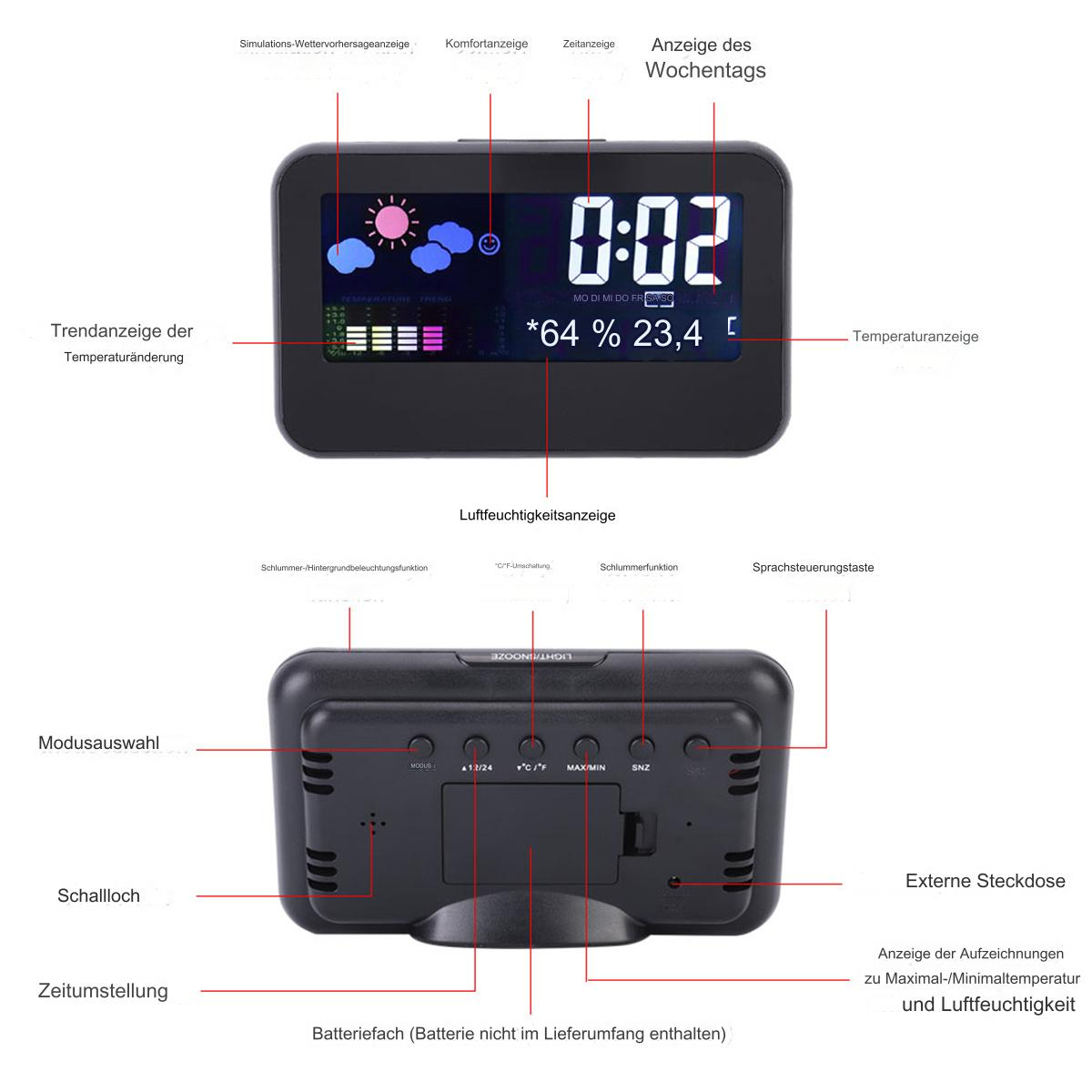Schwarze Digitaluhr mit Anzeige von Zeit, Wetter und anderen Daten, mit beschrifteten Tasten und schwarzem Rahmen.