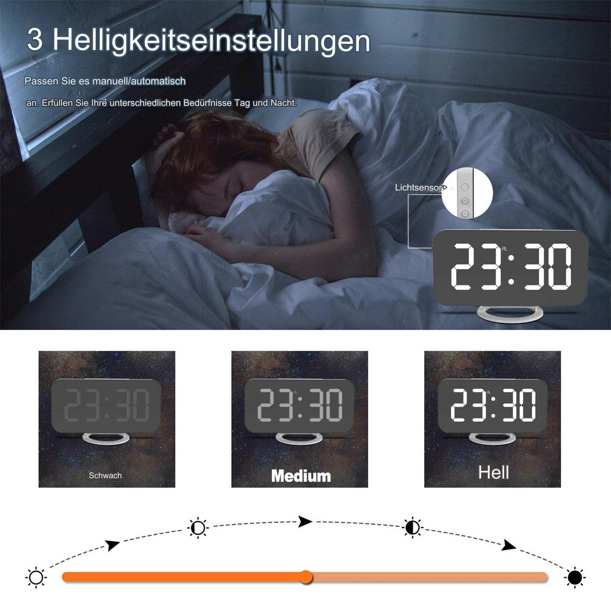 Eine Person liegt im Bett; eine Digitaluhr zeigt die Zeit 23:30 an. Text weist auf 3 Helligkeitseinstellungen hin.