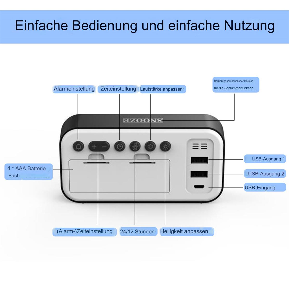 Schwarzer Wecker mit beschrifteten Knöpfen, USB-Anschlüssen und Display, weißer Hintergrund.