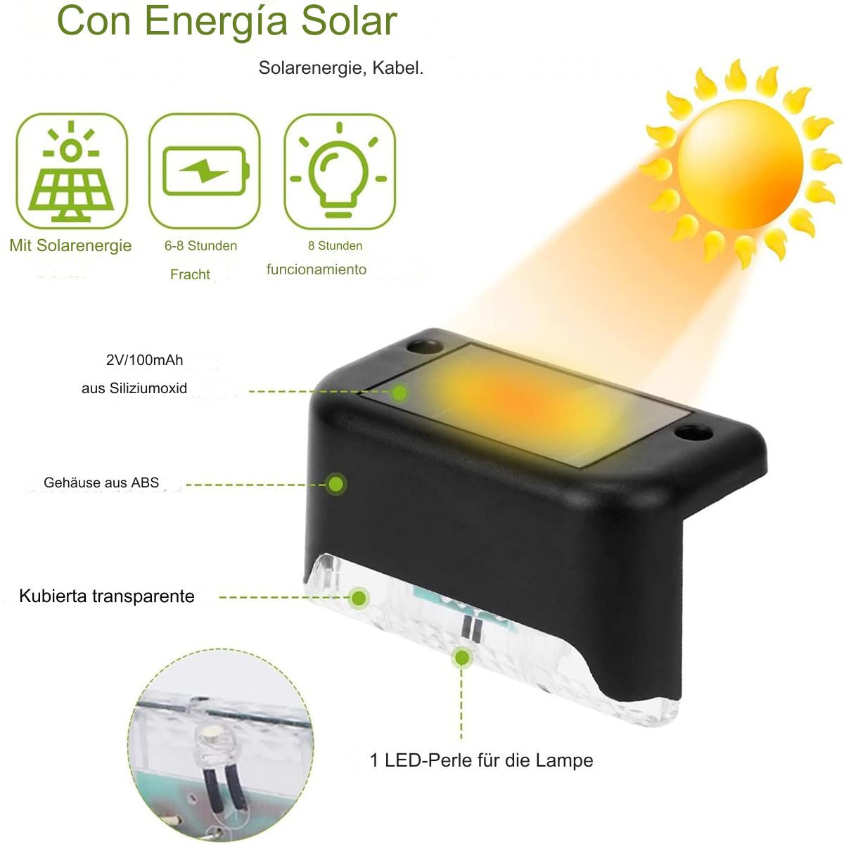 Solarbetriebene Außenleuchte mit Diagramm und Text auf Deutsch.