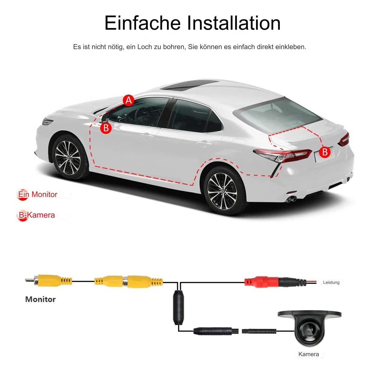 Ein weißes Auto mit einer Abbildung, die die Installation eines Kamera- und Monitorsystems zeigt.