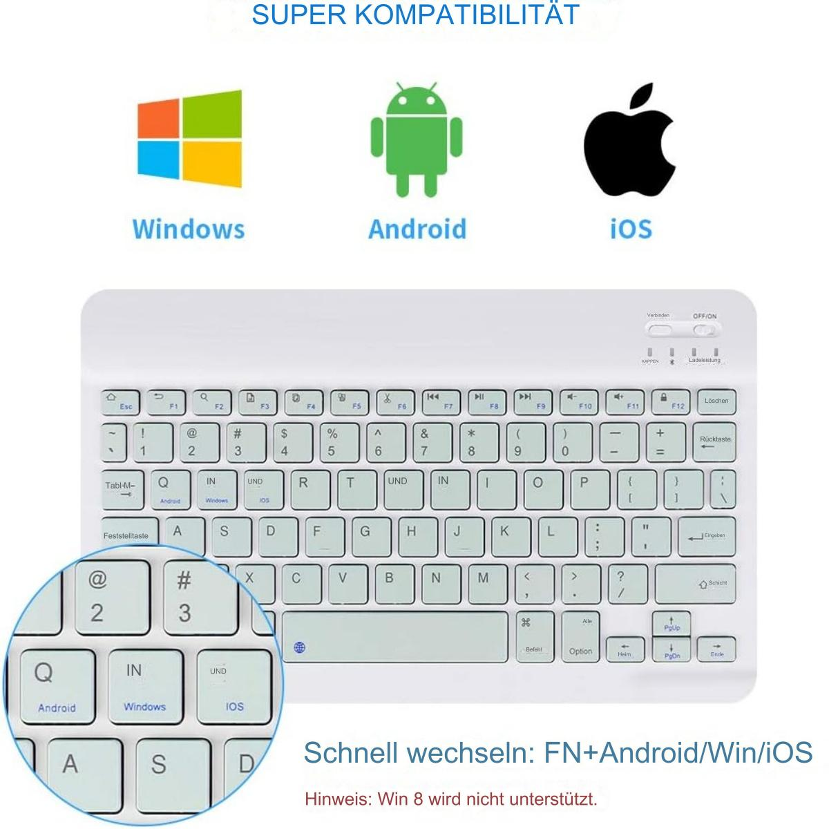 Weiße Tastatur mit Windows-, Android- und iOS-Symbolen. Nahaufnahme von Tasten.