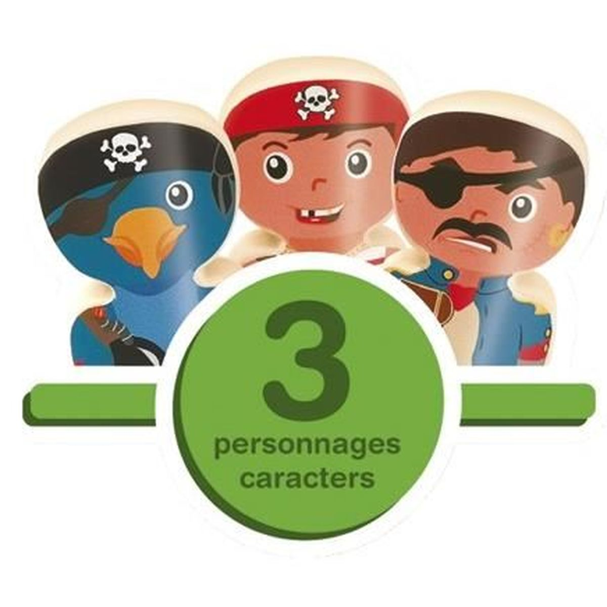Drei Cartoon-Piratenfiguren mit einem grünen Kreis davor mit der Zahl 3 und Wörtern.