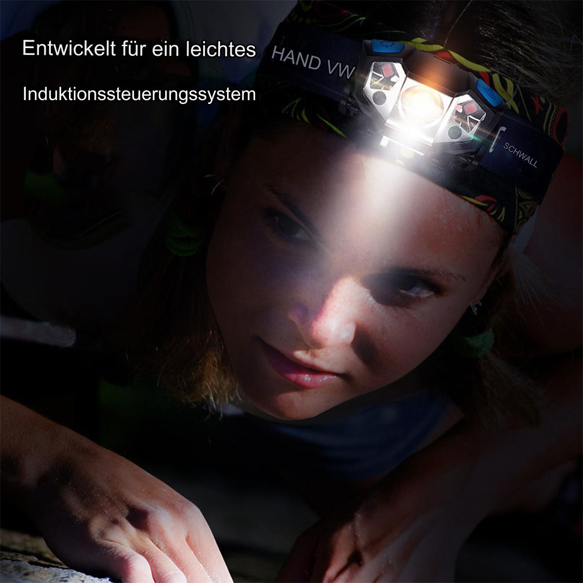 Eine Frau mit Stirnlampe bei Nacht, Nahaufnahme. Text sagt 'Induktionskontrollsystem'.
