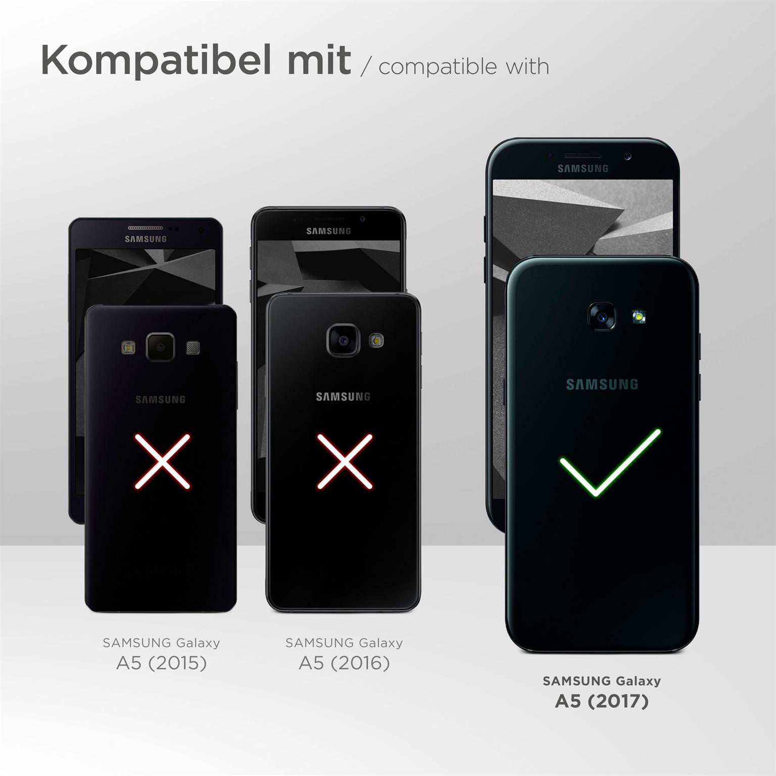 Schwarze Smartphones, einige mit roten X und einem grünen Häkchen auf Weiß. Das Design zeigt Kompatibilität.