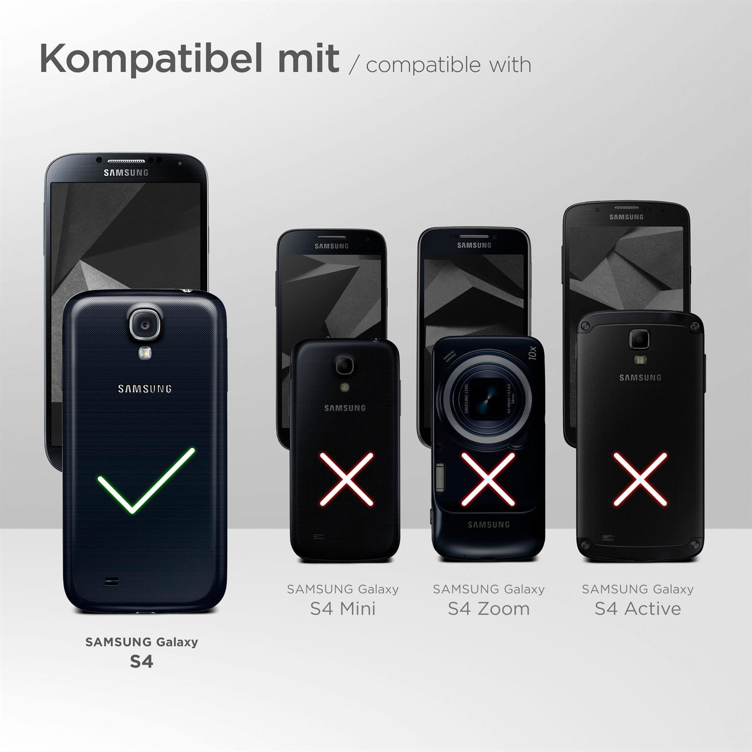 Bild zeigt Samsung Galaxy-Telefonmodelle und Kompatibilität. S4 ist kompatibel.