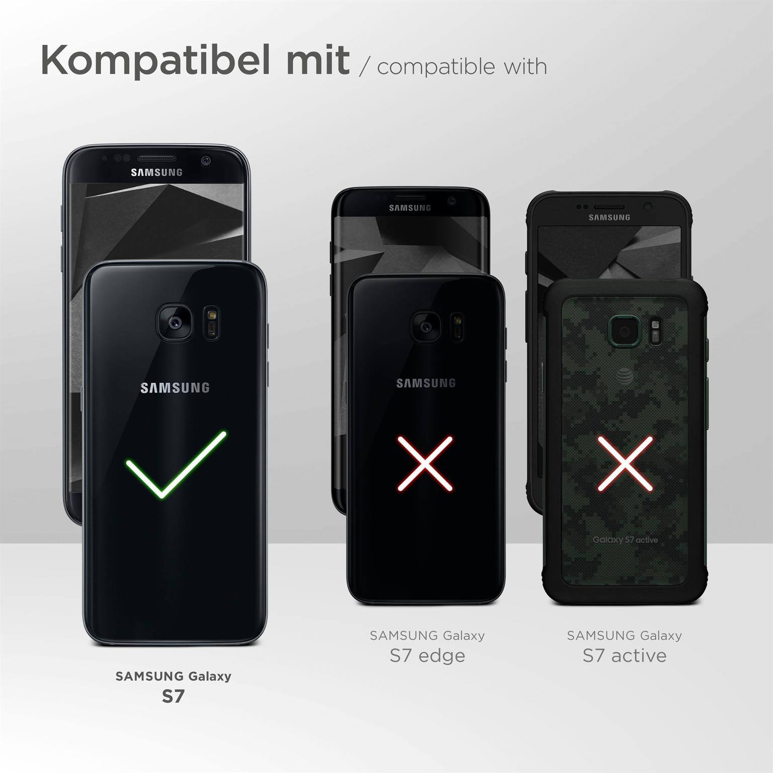 Bild, das kompatible Telefone mit einer Hülle zeigt. Samsung Galaxy S7 ist kompatibel. S7 edge und active nicht.