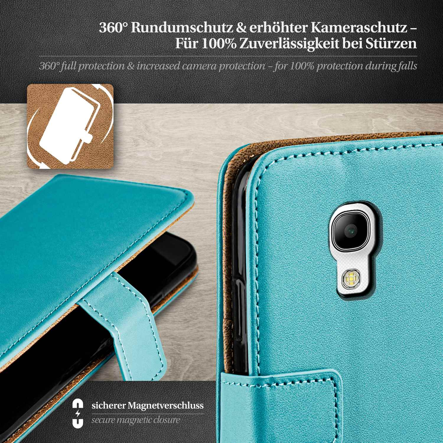 Eine türkisgrüne Handyhülle geöffnet, mit einem Telefon, Text über Schutz und Kamerasicherheit.