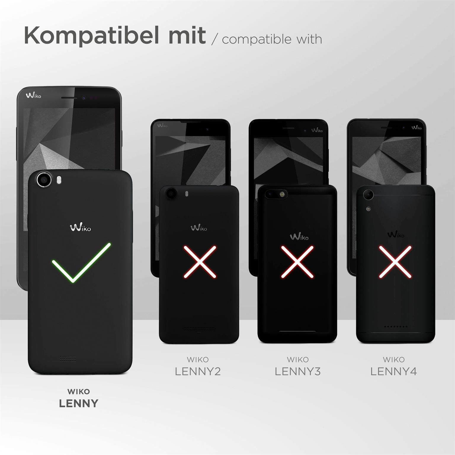 Telefonhüllen mit Wiko-Telefonen. Ein grünes Häkchen neben Wiko Lenny und rote X-Markierungen auf anderen.