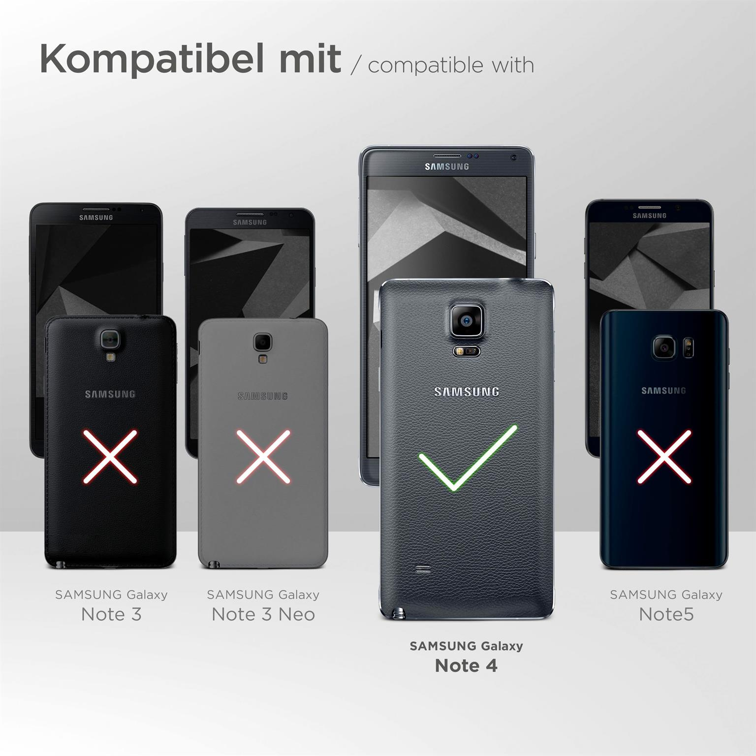 Bild, das Telefone nebeneinander zeigt. Einige haben Xs, eines hat ein Häkchen und zeigt die Kompatibilität.