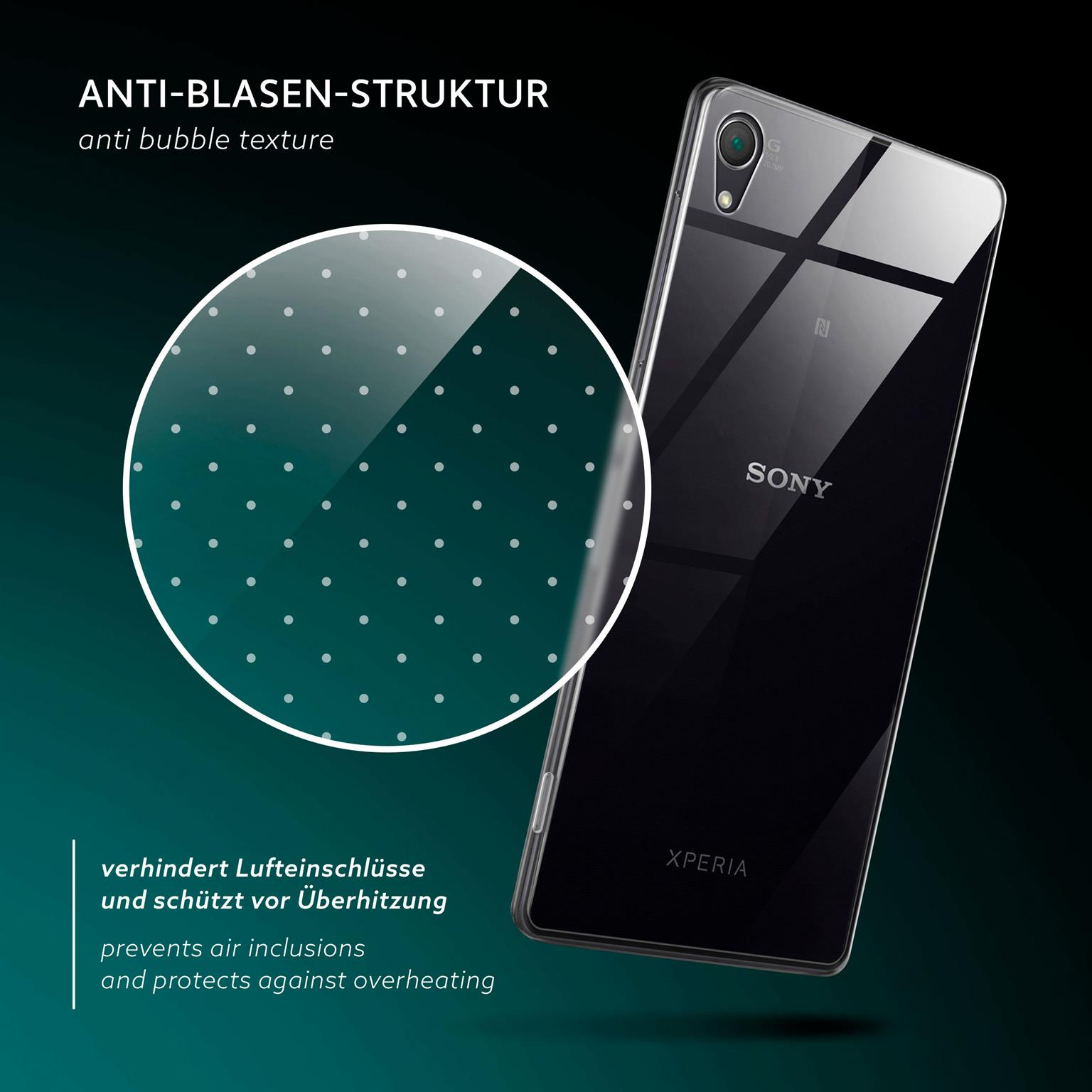 Transparente Hülle mit Telefon, punktierte Textur gegen Blasen. Telefon mit SONY Logo.