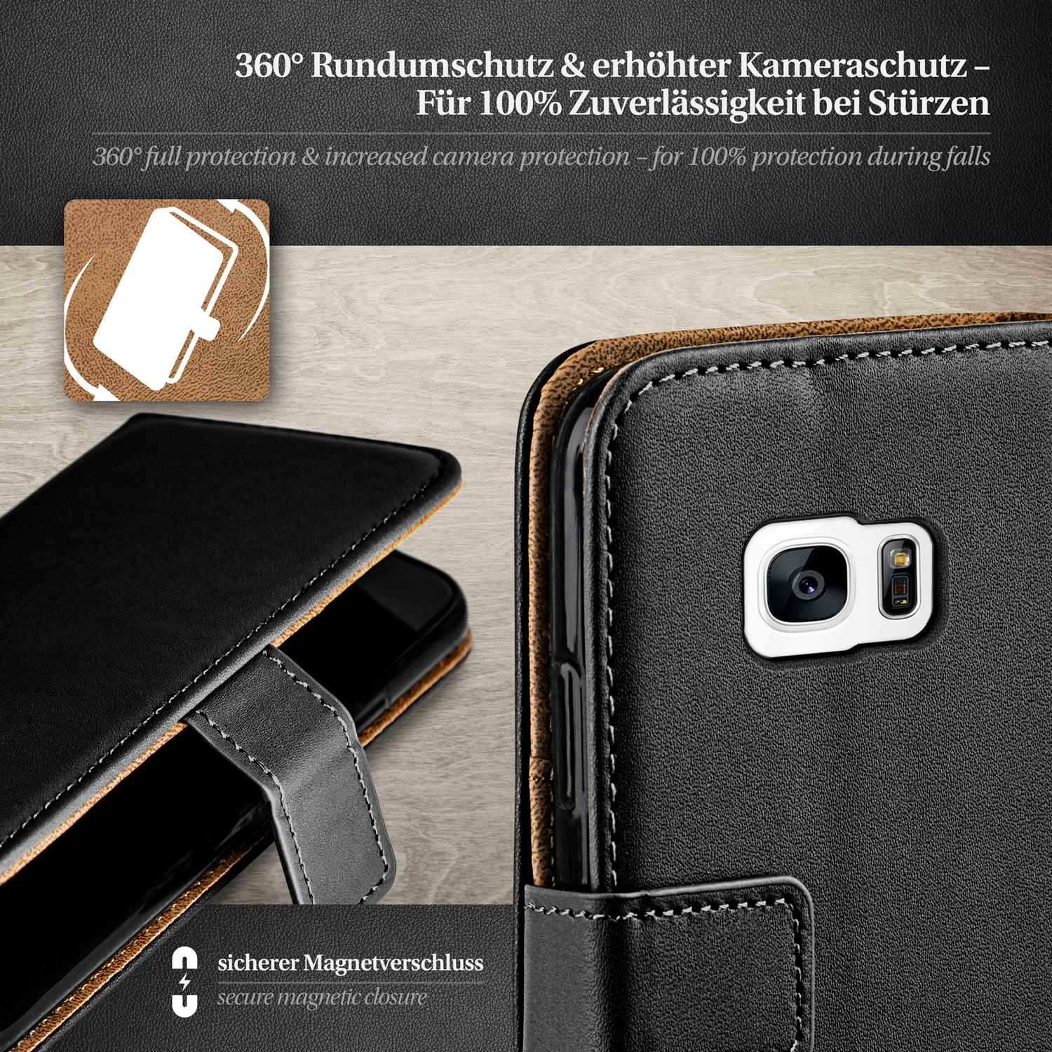 Schwarze Handyhülle mit Magnetverschluss. Text: 360° Rundumschutz. Sicherer Magnetverschluss.