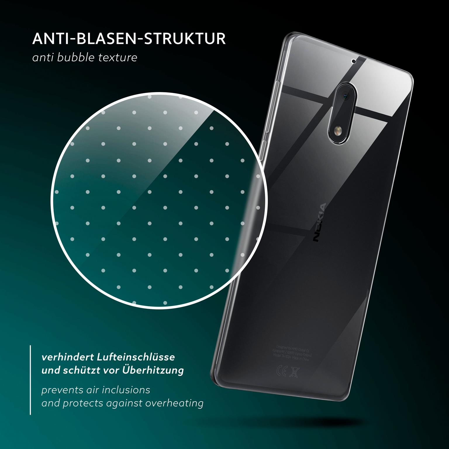 Transparente Handyhülle mit Telefon. Text: Anti-Blasen-Struktur. Verhindert Lufteinschlüsse.