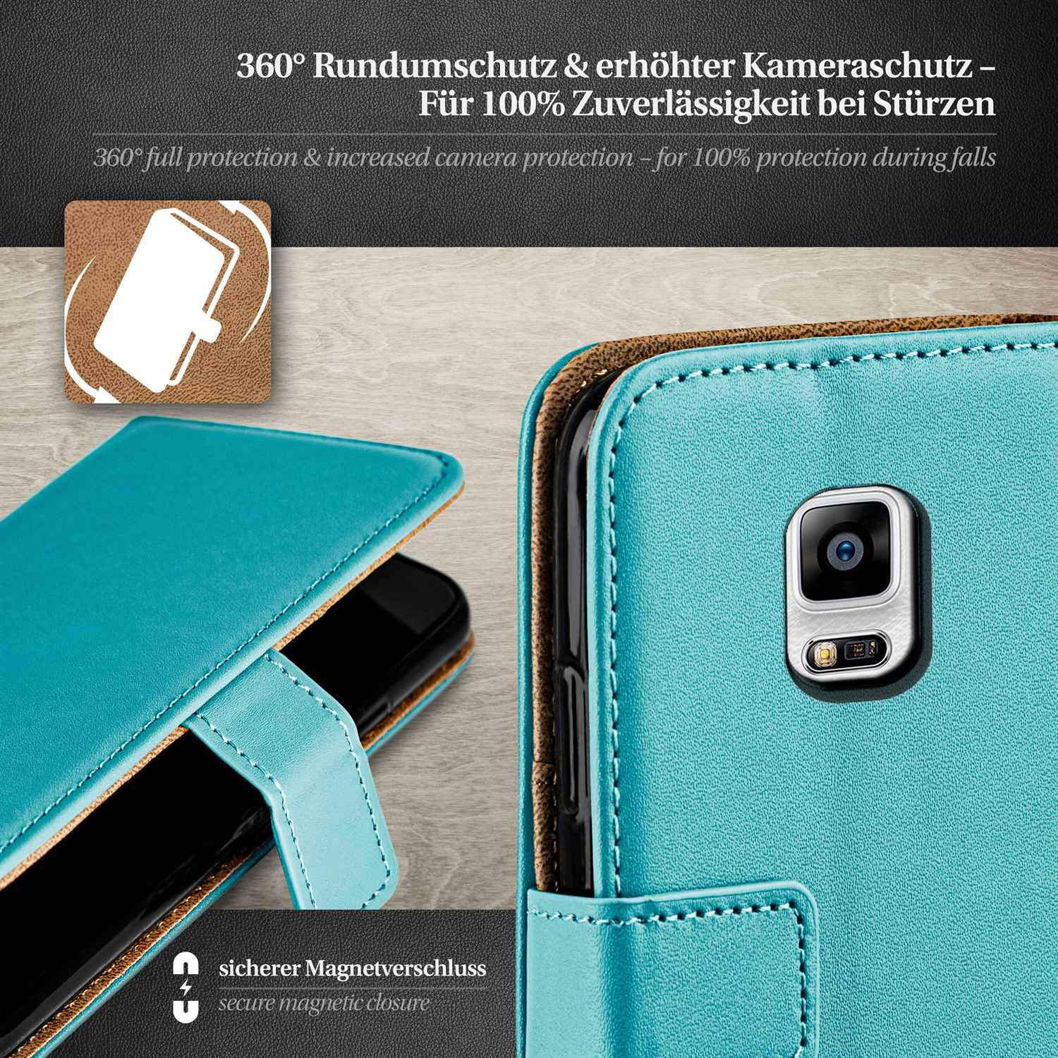 Türkis Handyhülle offen, zeigt schwarzes Handy. Nahaufnahme Kamera & Gehäuse-Textur. Weiße Nähte und Magnetverschluss.