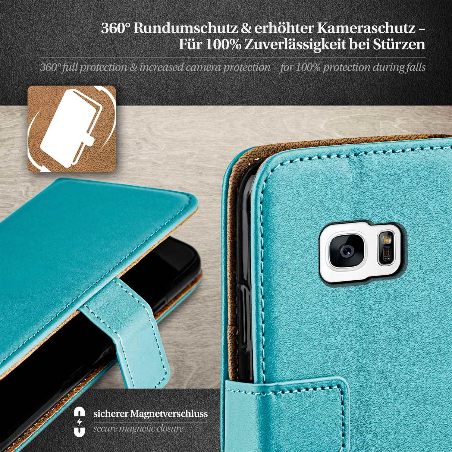 Türkis Handyhülle, Kameradetails, Magnetverschluss.