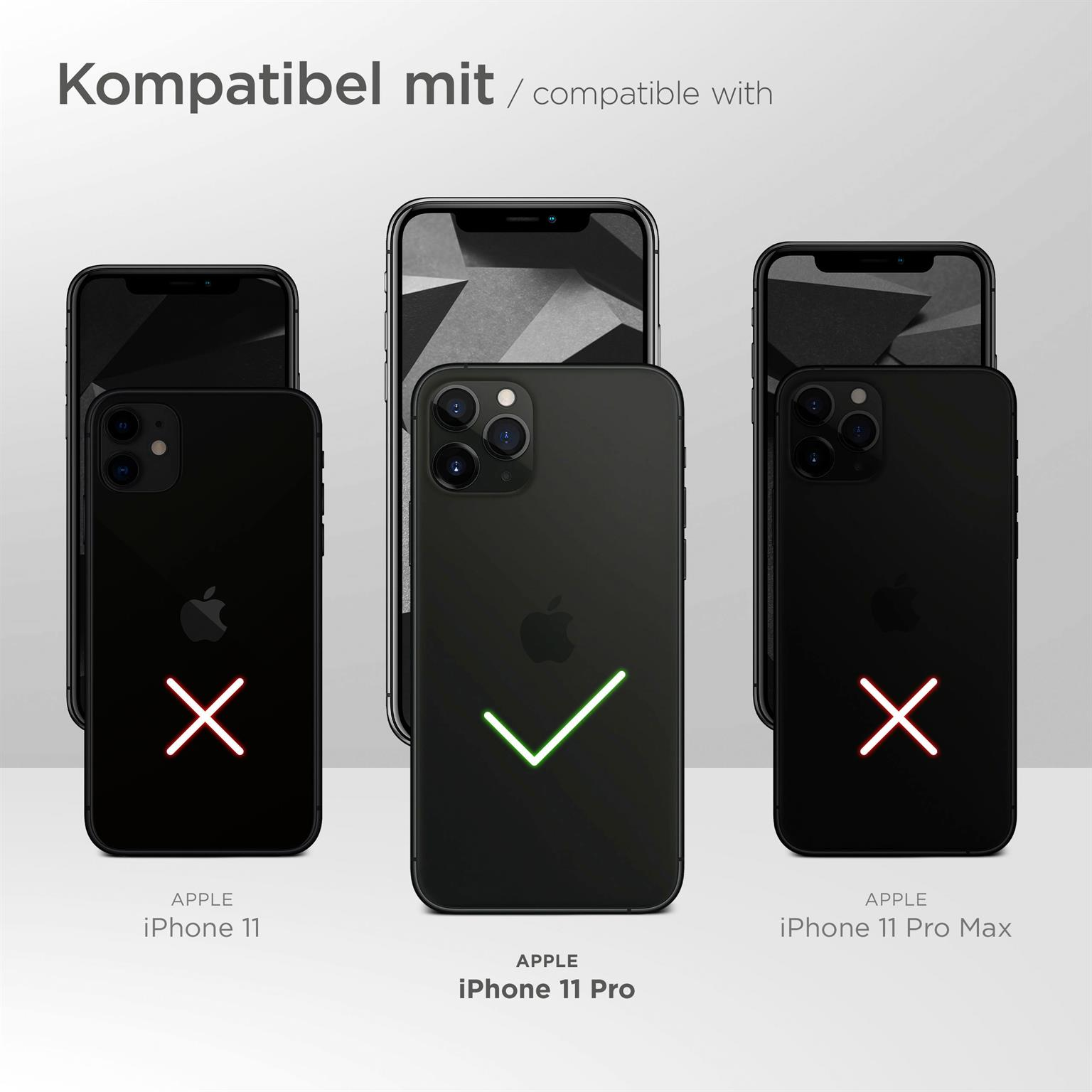 Bild von Telefonen. Apple iPhone 11 Pro ist kompatibel, andere Telefone nicht.