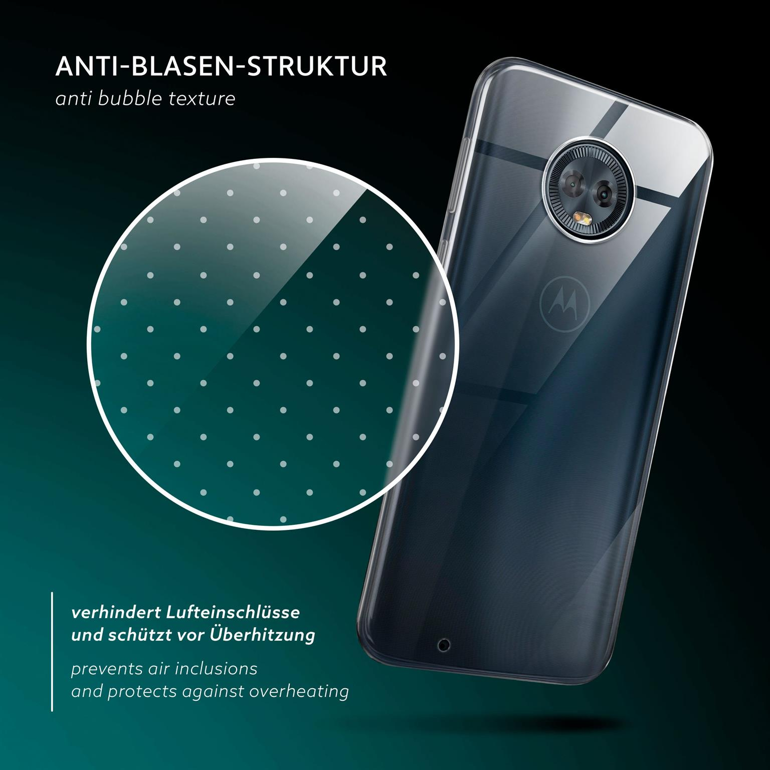 Telefon mit Hülle, vergrößerter Kreis zeigt Textur. Text unten.