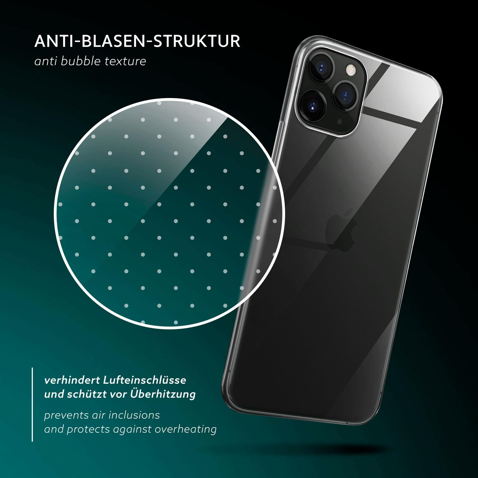 Telefon in einer transparenten Hülle. Die Hülle hat ein gepunktetes Muster, um Luftblasen zu verhindern. Schwarzer Hintergrund.