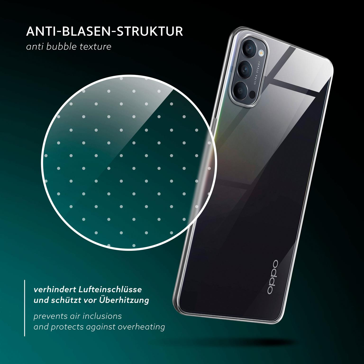 Telefon mit Hülle. Text: Anti-Blasen-Struktur verhindert Lufteinschlüsse und schützt vor Überhitzung.