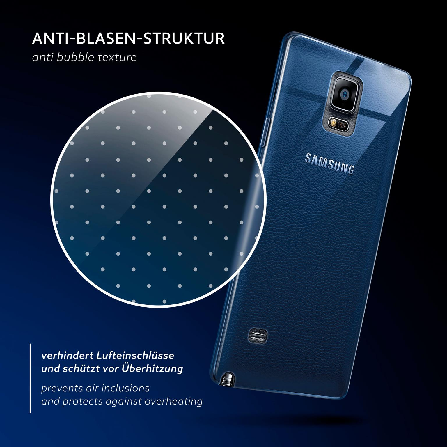 Blaues Samsung-Telefon in einer klaren Hülle. Detail der Blasenstruktur. Text erwähnt Luftblasen vermeiden und Überhitzung.